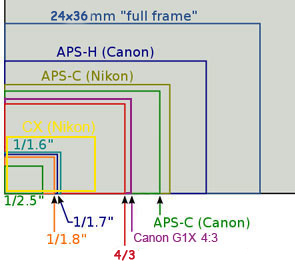 dim-capteurs-2-2.jpg